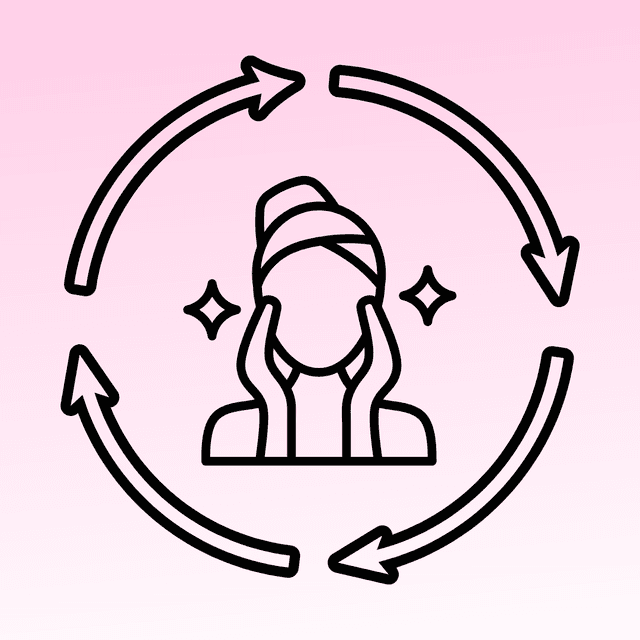skin-cycle